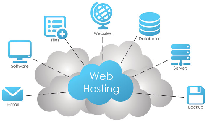 Găzduire-web-Web-hosting-01